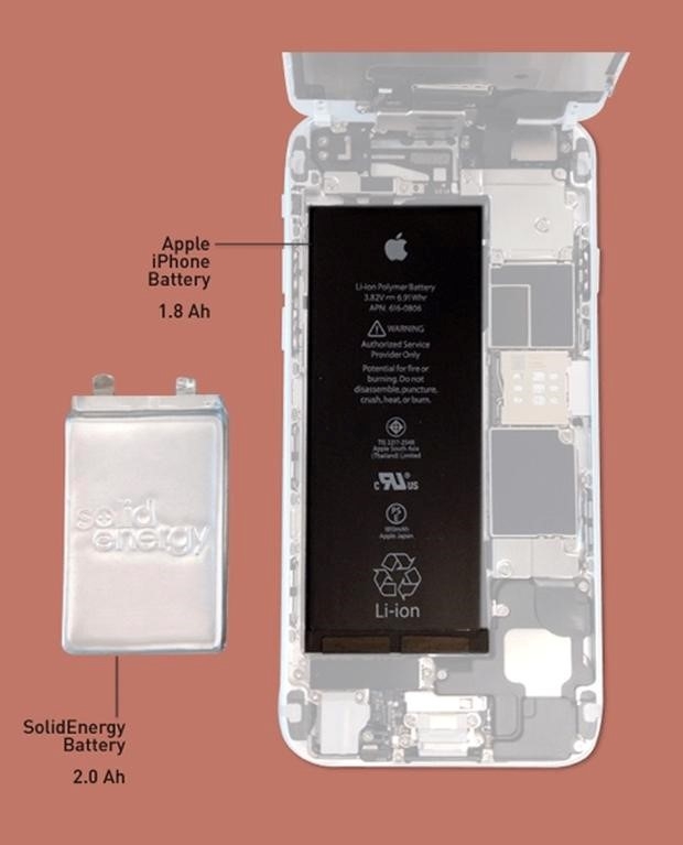 Cong nghe pin moi giup keo dai tuoi tho smartphone hinh anh 1
