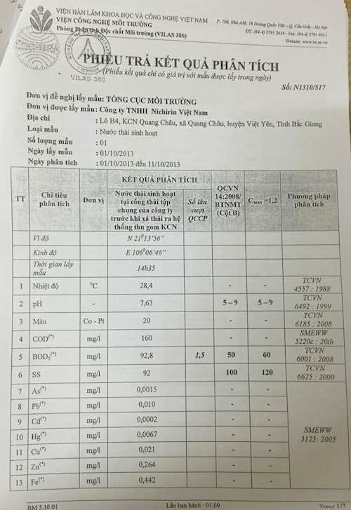 Bắc Giang: Yêu cầu Trung tâm quan trắc báo cáo việc tạo bùa hộ mệnh cho doanh nghiệp - Ảnh 3.
