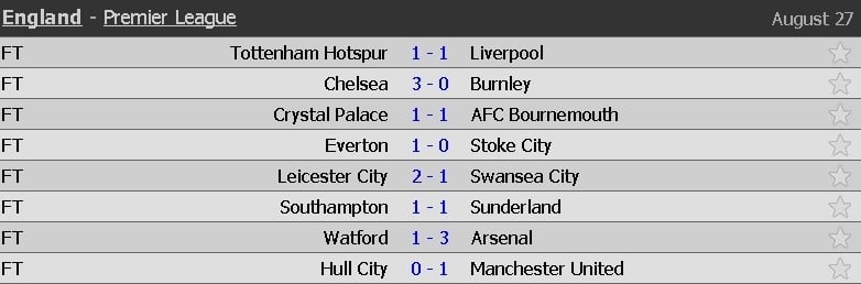 Fan MU giam dap len nhau an mung ban thang cua Rashford hinh anh 12
