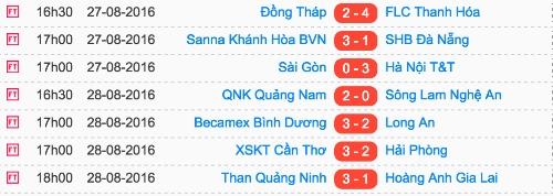 thua-dam-hagl-van-chac-suat-tru-hang-o-v-league-2016-1