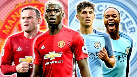 Derby Manchester đắt giá hơn cả Siêu kinh điển