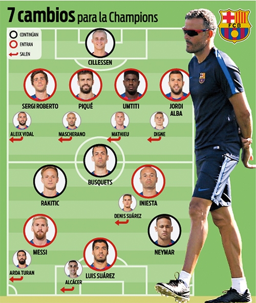 barca-khong-mao-hiem-voi-messi-o-tran-dau-champions-league-1