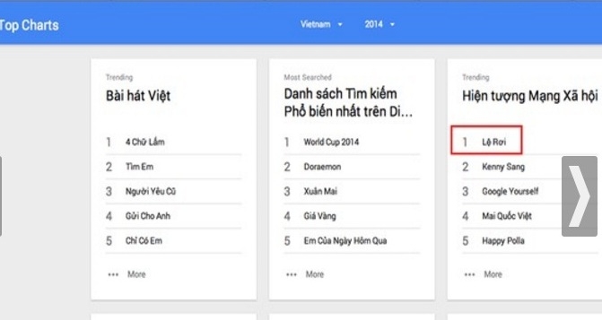 cu dan mang ngac nhien thay le roi di cung to nghe hinh anh 2