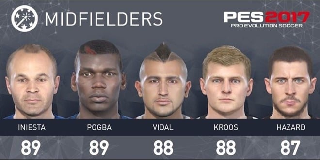 Messi vuot Ronaldo ve chi so trong PES 2017 hinh anh 2