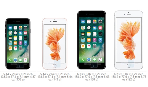 mieng-dan-man-hinh-tren-iphone-6s-khong-the-dung-cho-iphone-7-1
