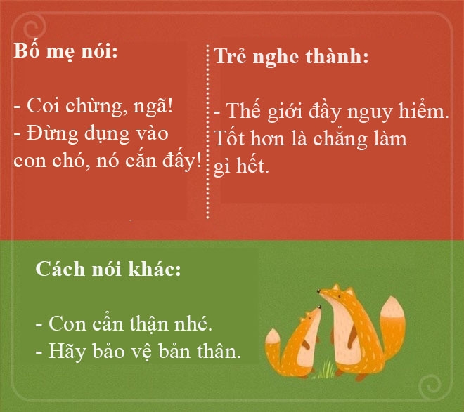 Tác động đáng sợ từ các câu bố mẹ thường nói với con
