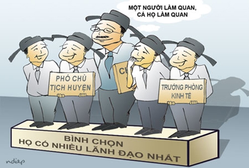 Người tài người nhà, quy trình bổ nhiệm, cả họ làm quan, bổ nhiệm lãnh đạo