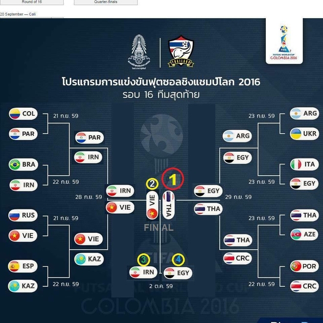 Người Thái Lan dự Việt Nam vào chung kết World Cup - Ảnh 1.