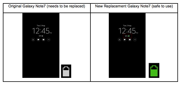 Galaxy Note 7, cháy nổ, Note 7