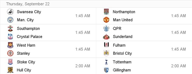 Mourinho loai 3 tru cot trong tran dau tai League Cup hinh anh 10
