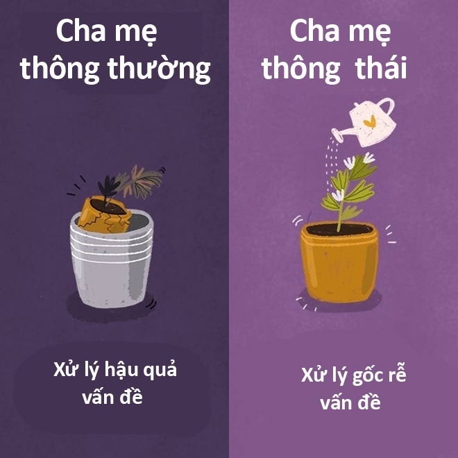 Cha mẹ thông thái dạy con khác người thường thế nào?