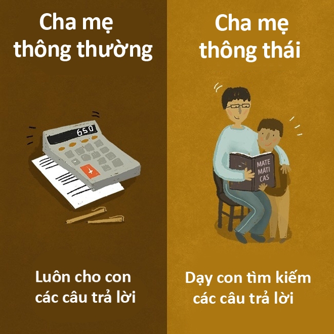 Cha mẹ thông thái dạy con khác người thường thế nào?