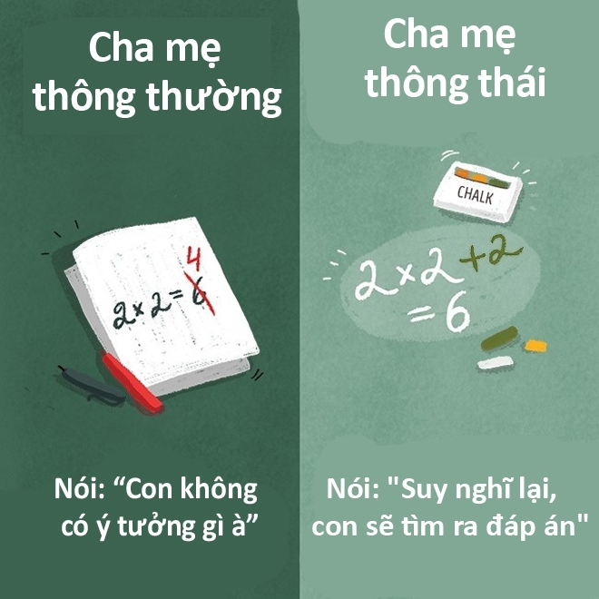 Cha mẹ thông thái dạy con khác người thường thế nào?