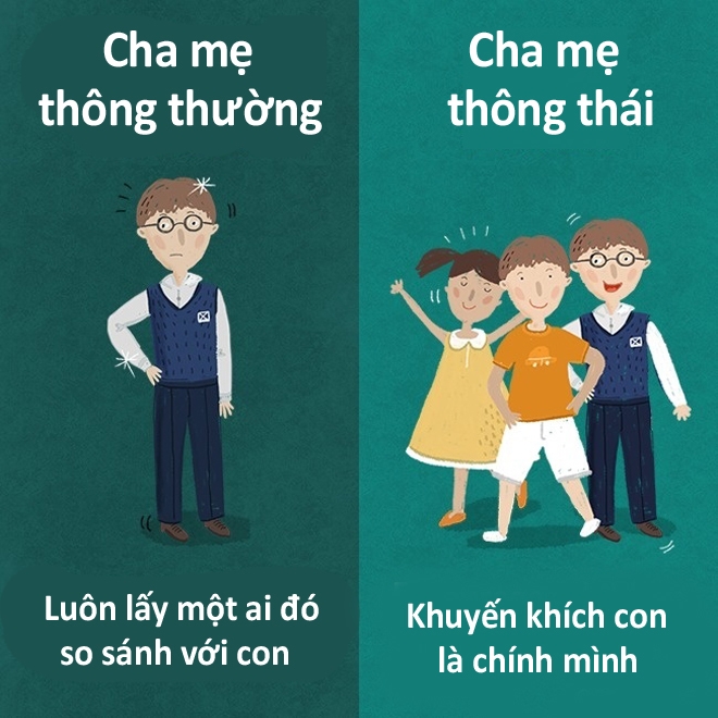 Cha mẹ thông thái dạy con khác người thường thế nào?