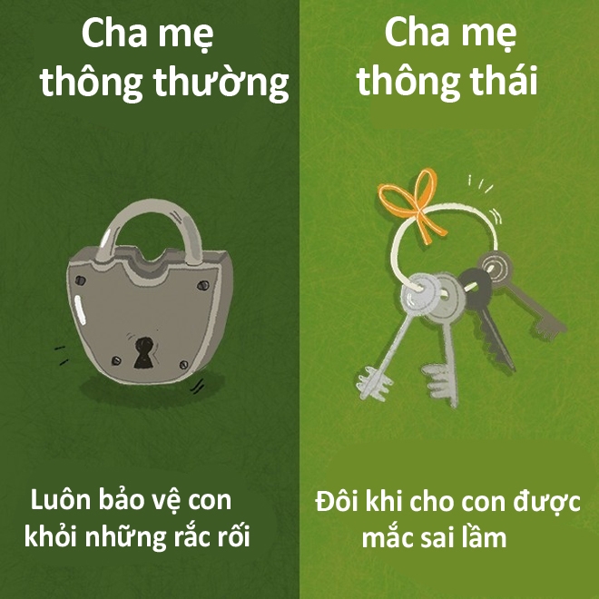 Cha mẹ thông thái dạy con khác người thường thế nào?