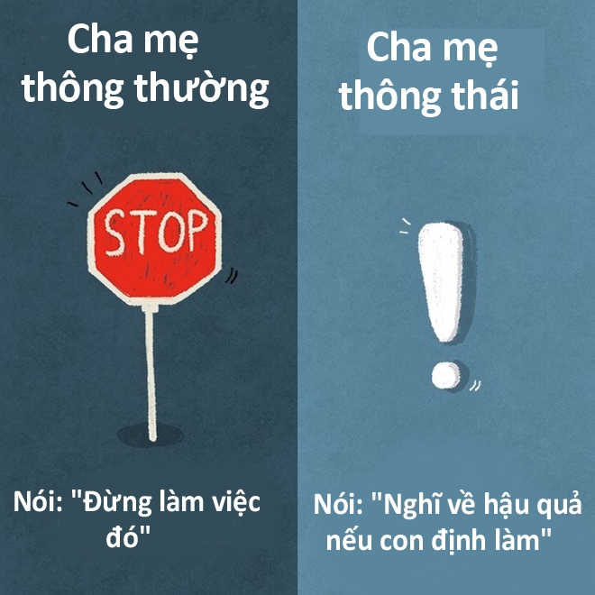 Cha mẹ thông thái dạy con khác người thường thế nào?