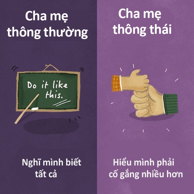 Cha mẹ thông thái dạy con khác người thường thế nào?