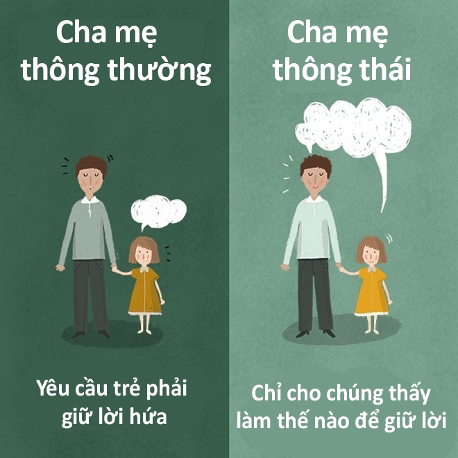 Cha mẹ thông thái dạy con khác người thường thế nào?