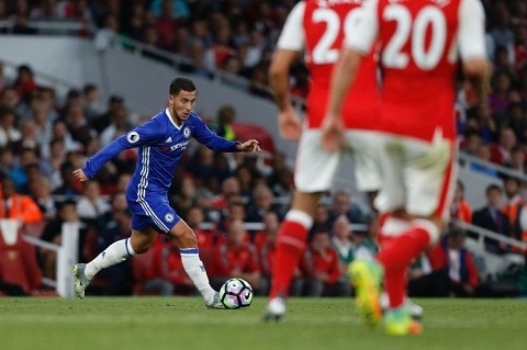 Hazard