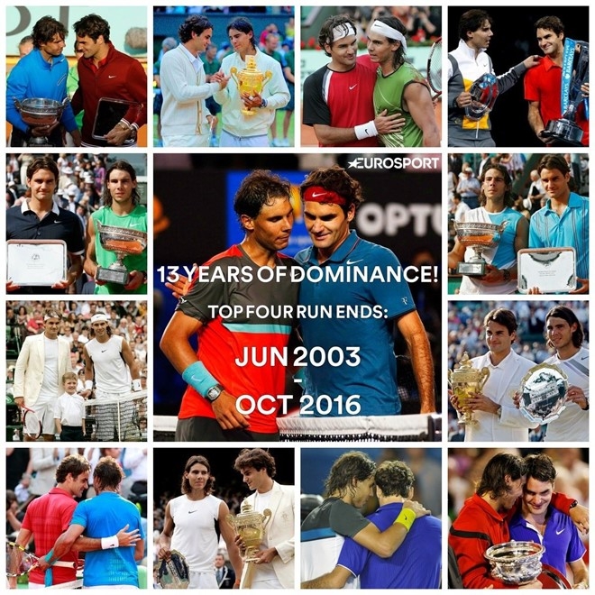 Federer va Nadal bi danh bat khoi top 4 sau 13 nam hinh anh 1