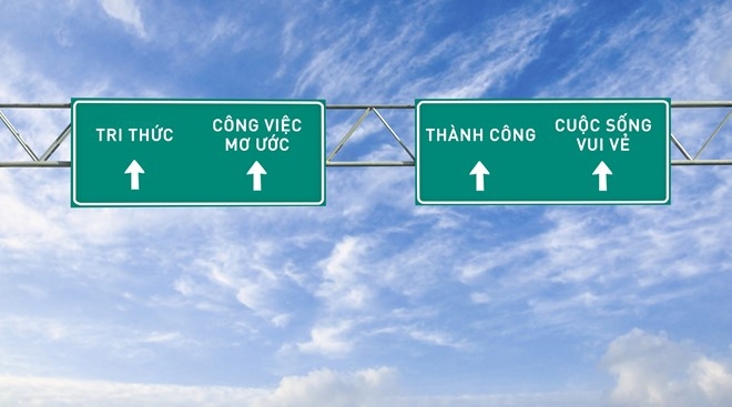Thoi gian, tien bac va co hoi thuc hien uoc mo hinh anh 2