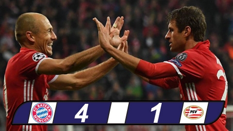 Hủy diệt PSV, Bayern chấm dứt mạch 3 trận không thắng