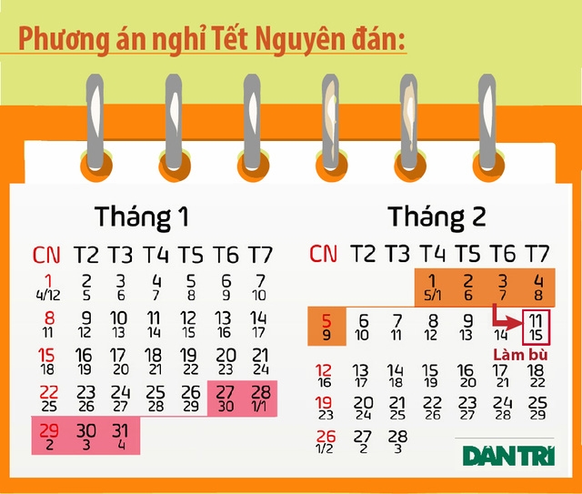  Đề xuất phương án nghỉ 10 ngày của Bộ LĐ-TB&XH (Đồ họa: Vũ Toản) 
