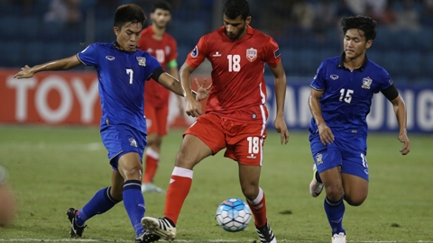 Nội soi U19 Bahrain, đối thủ của U19 Việt Nam ở tứ kết