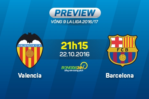 Valencia vs Barca (21h15 ngay 2210) Ai can noi Messi hinh anh goc
