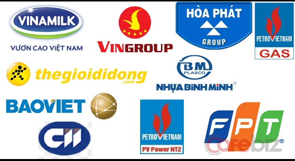 Top DN uy tín nhất Việt Nam: Hoàng Anh Gia Lai bị ‘hất cẳng’, Thế giới Di động lọt Top 6