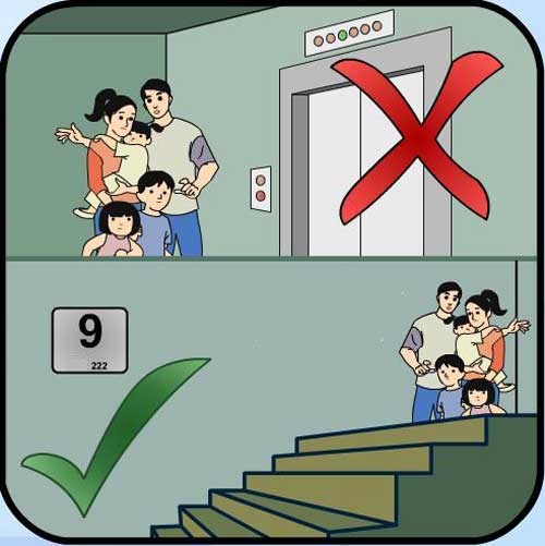 Cháy quán karraoke, Cháy quán karraoke Trần Thái Tông, Cách thoát đám cháy, thoát khỏi đám cháy bằng cách nào, Kĩ năng thoát hiểm, kĩ năng thoát hiểm khi bị cháy, khắc phụ đám cháy, kĩ năng sống sót trong đám cháy