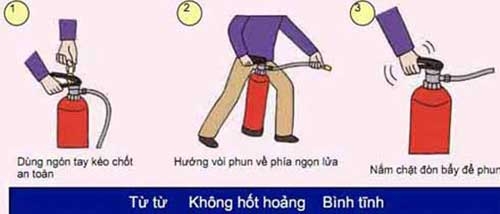 Cháy quán karraoke, Cháy quán karraoke Trần Thái Tông, Cách thoát đám cháy, thoát khỏi đám cháy bằng cách nào, Kĩ năng thoát hiểm, kĩ năng thoát hiểm khi bị cháy, khắc phụ đám cháy, kĩ năng sống sót trong đám cháy