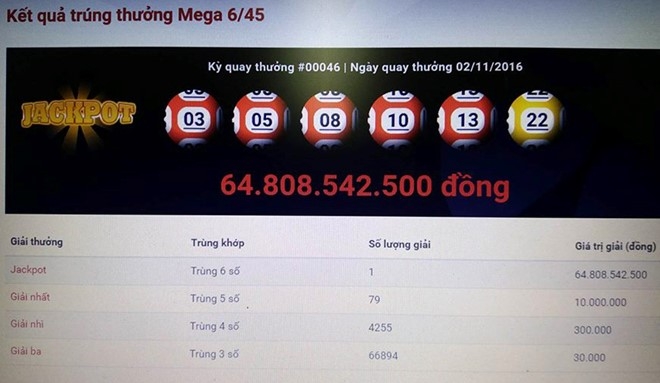 Nguoi trung so gan 65 ty dong lai la phu nu o Tra Vinh? hinh anh 1
