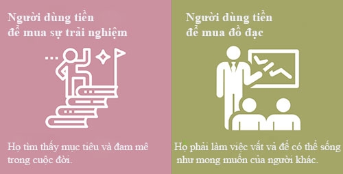 bieu-hien-ban-la-no-le-cua-dong-tien-1