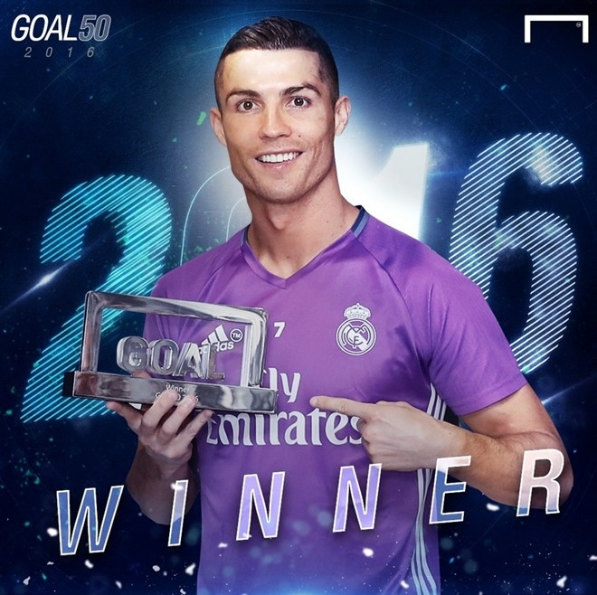 Danh bai Messi, Ronaldo nhan danh hieu hay nhat the gioi hinh anh 11