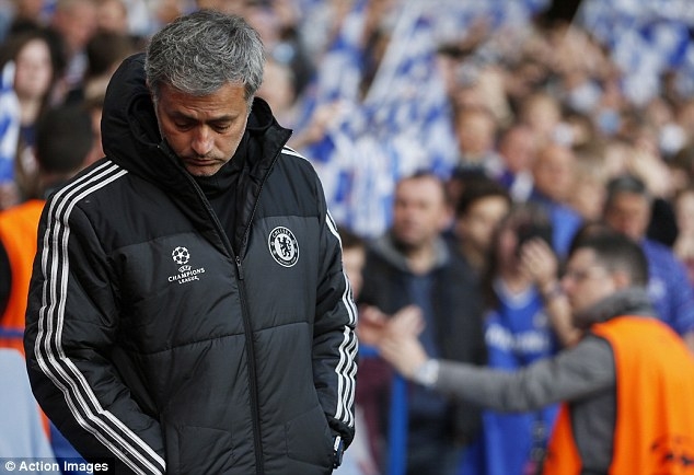 Mourinho từng mất kiểm soát trong phòng thay đồ ở MU