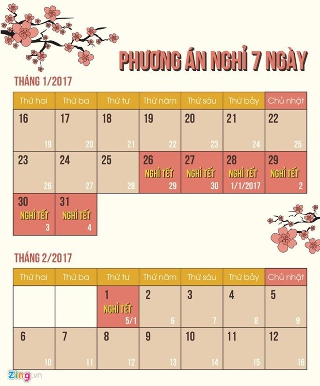 Tet Am lich 2017 duoc nghi 7 ngay hinh anh 1