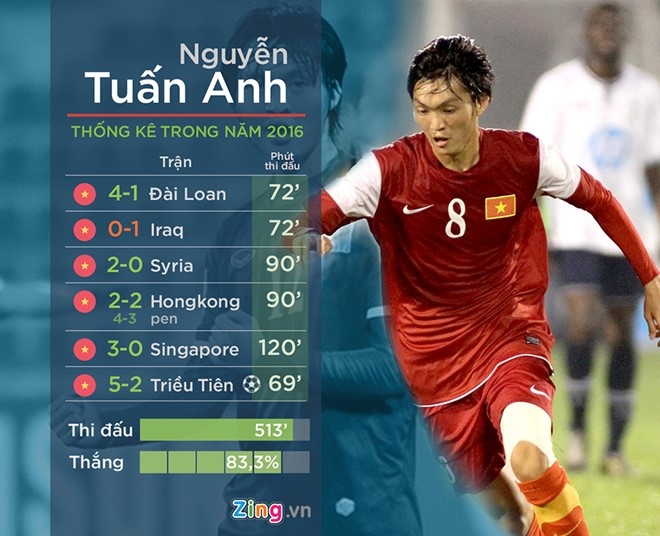 Yokohama FC dua Tuan Anh ve Nhat Ban tri thuong hinh anh 1