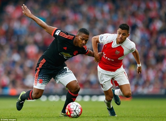 Nhung diem nong quyet dinh dai chien MU - Arsenal hinh anh 1
