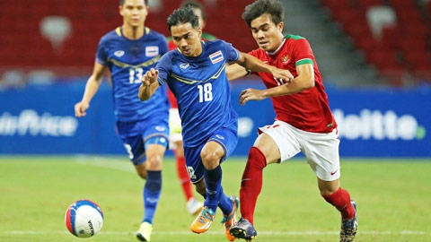 Thai Lan vs Indonesia Ung vien vo dich khang dinh suc manh hinh anh