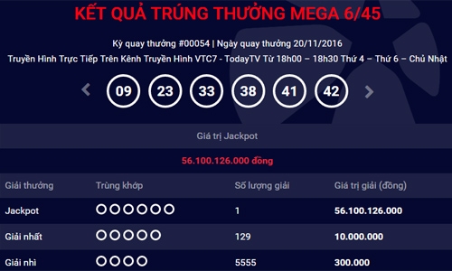 Image result for Vé số trúng thưởng hơn 56 tỷ