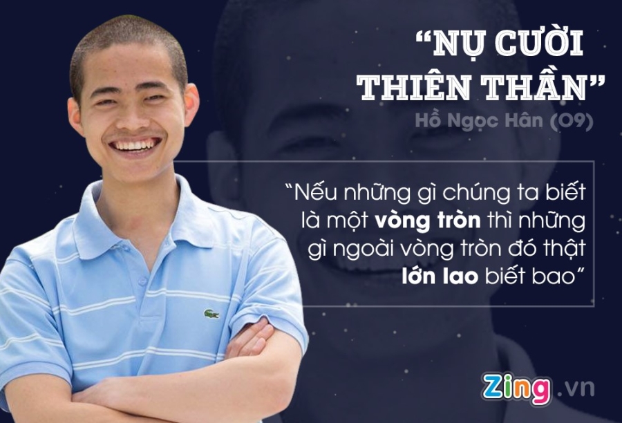 Biet danh cua nhung thi sinh Olympia noi bat hinh anh 7