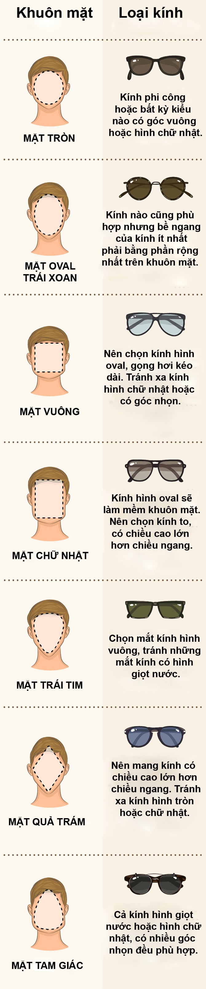 Chọn kính hợp với khuôn mặt