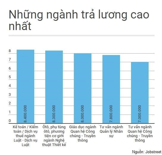 Nu sinh doi luong 2.000 USD: 'Toi khong ao tuong suc manh' hinh anh 2