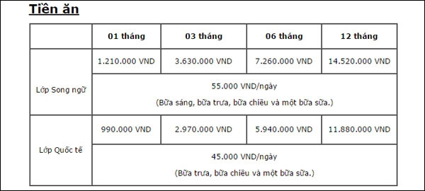 Su Hào