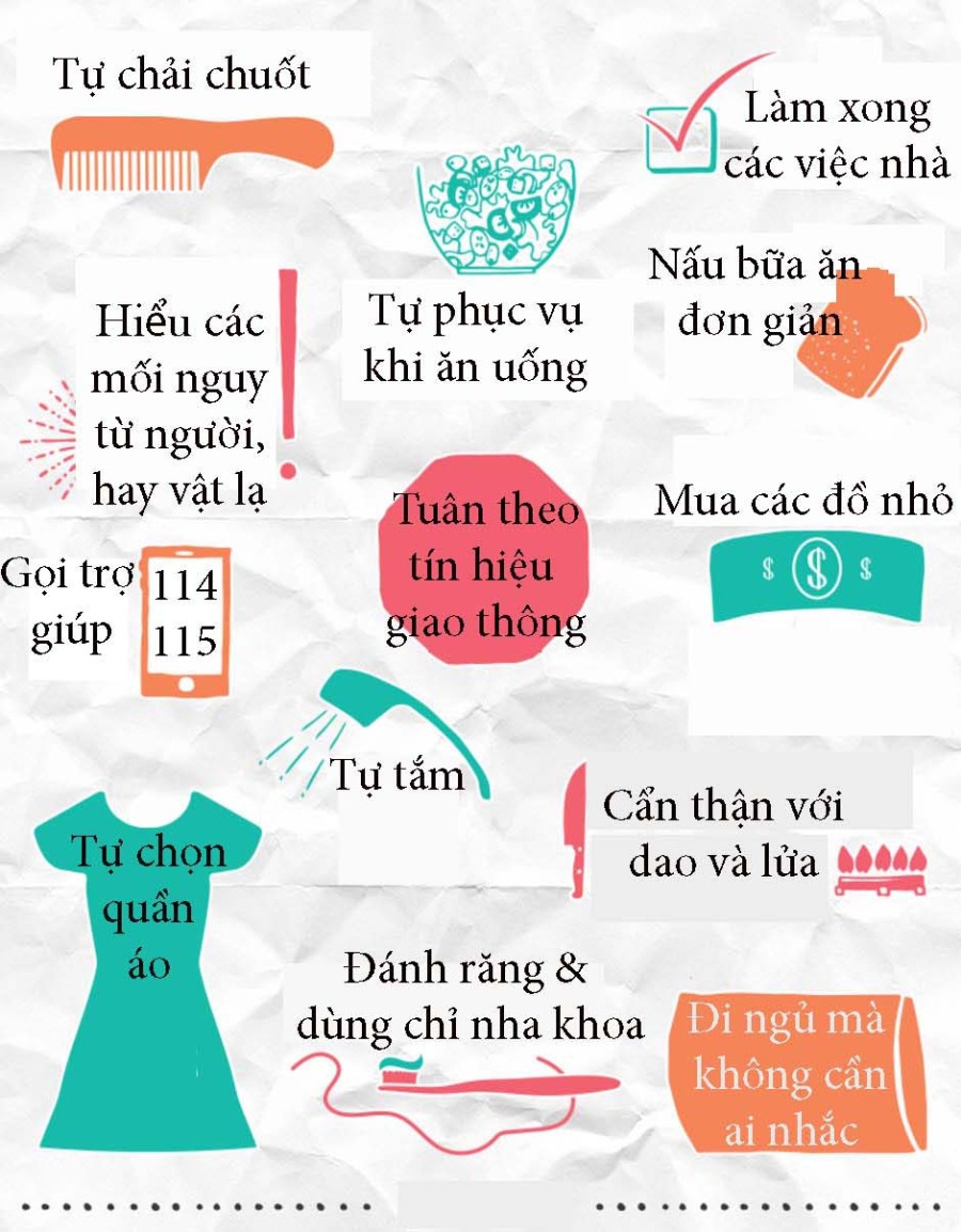 Những kỹ năng trẻ lên 10 phải biết