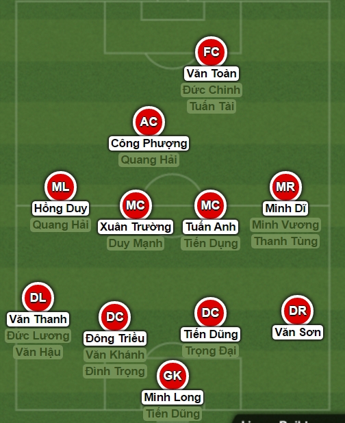 u22 viet nam, u21 quoc te, sea games 2017, cong phuong, van toan, tuan anh, xuan truong