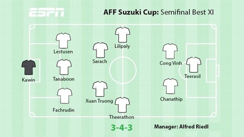 kenh-espn-vi-xuan-truong-nhu-xabi-alonso-cua-viet-nam-1