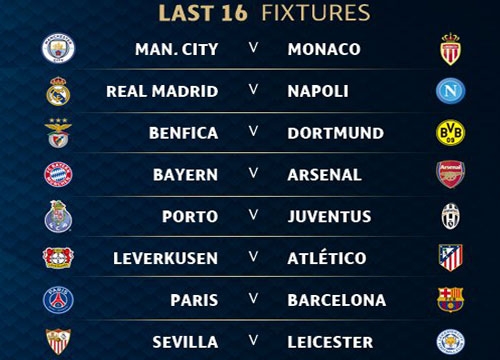 nguoi trong cuoc noi gi ve ket qua boc tham vong 1/8 champions league? hinh anh 2
