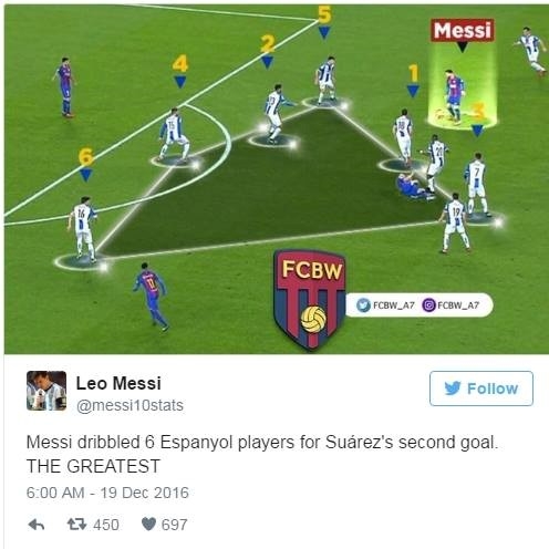 Messi dang chon vui su nghiep rat nhieu cau thu hinh anh 3